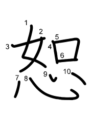 Thứ tự nét chữ 恕