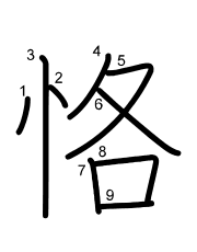 Thứ tự nét chữ 恪