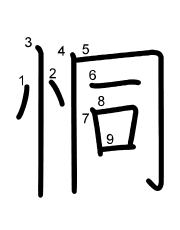 Thứ tự nét chữ 恫