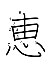 Thứ tự nét chữ 恵
