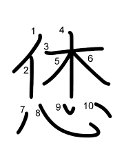 Thứ tự nét chữ 恷