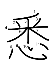 Thứ tự nét chữ 悉