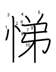 Thứ tự nét chữ 悌