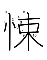Thứ tự nét chữ 悚