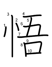Thứ tự nét chữ 悟