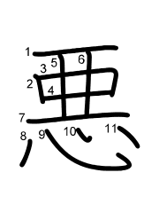 Thứ tự nét chữ 悪