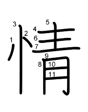 Thứ tự nét chữ 情