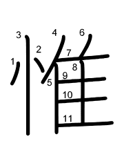 Thứ tự nét chữ 惟