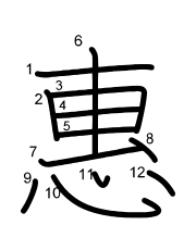 Thứ tự nét chữ 惠
