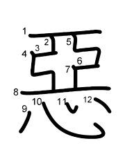 Thứ tự nét chữ 惡