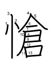 Thứ tự nét chữ 愴