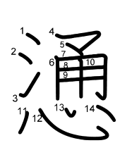 Thứ tự nét chữ 慂