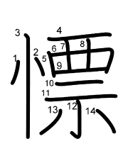 Thứ tự nét chữ 慓