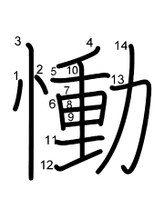 Thứ tự nét chữ 慟