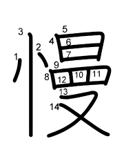 Thứ tự nét chữ 慢