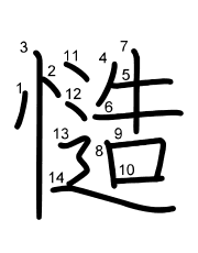 Thứ tự nét chữ 慥