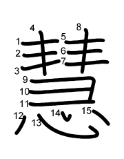 Thứ tự nét chữ 慧