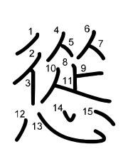 Thứ tự nét chữ 慫