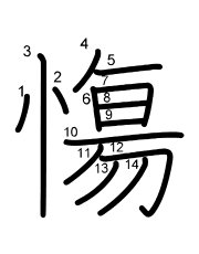 Thứ tự nét chữ 慯
