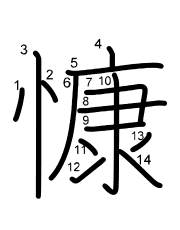 Thứ tự nét chữ 慷