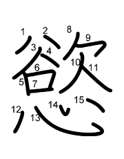 Thứ tự nét chữ 慾