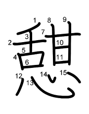 Thứ tự nét chữ 憇