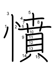 Thứ tự nét chữ 憤
