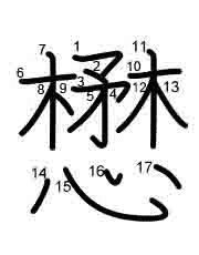 Thứ tự nét chữ 懋