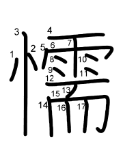 Thứ tự nét chữ 懦