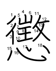 Thứ tự nét chữ 懲