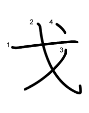 Thứ tự nét chữ 戈