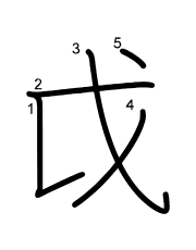Thứ tự nét chữ 戉