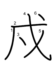 Thứ tự nét chữ 戍
