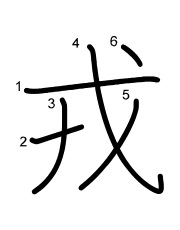 Thứ tự nét chữ 戎