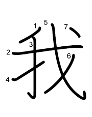 Thứ tự nét chữ 我