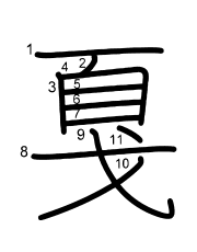 Thứ tự nét chữ 戛