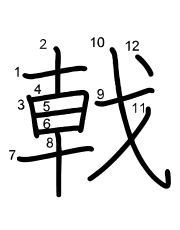 Thứ tự nét chữ 戟