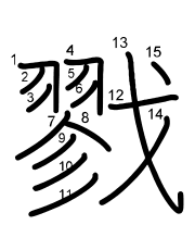 Thứ tự nét chữ 戮