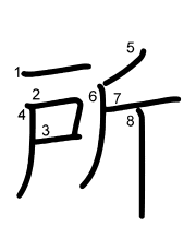 Thứ tự nét chữ 所