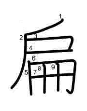 Thứ tự nét chữ 扁