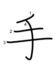 Thứ tự nét chữ 手