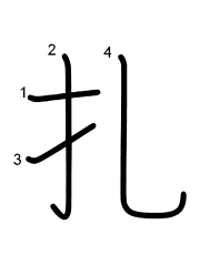 Thứ tự nét chữ 扎
