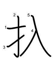 Thứ tự nét chữ 扖