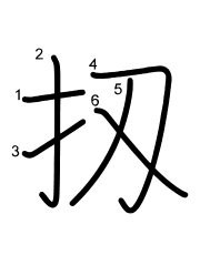 Thứ tự nét chữ 扨