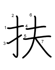 Thứ tự nét chữ 扶