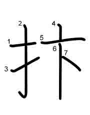 Thứ tự nét chữ 抃