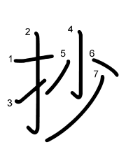 Thứ tự nét chữ 抄
