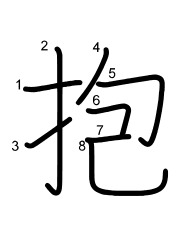 Thứ tự nét chữ 抱