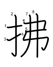 Thứ tự nét chữ 拂