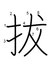 Thứ tự nét chữ 拔